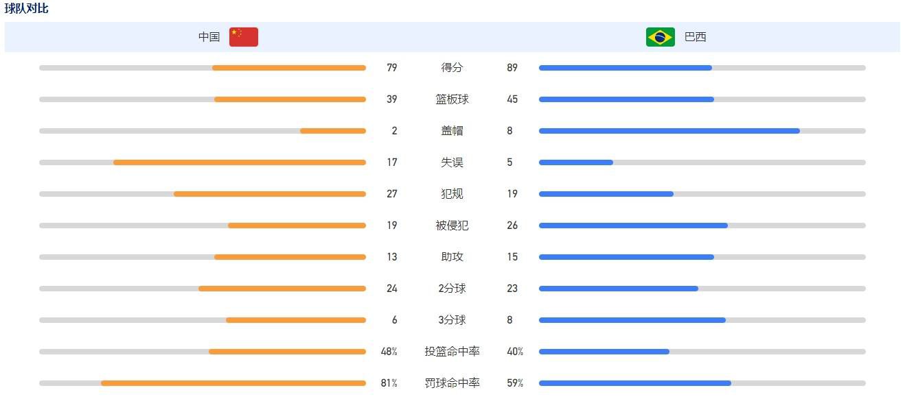 虽然目前尚未有任何官方结论，但是外媒猜测称，乔恩;费儒以及戴夫;费罗尼很有希望成为这部影片的执掌者